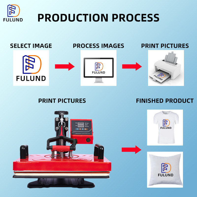  15 in 1 heat press machine Multi-functional t-shirt sublimation machine T shirt printing machine