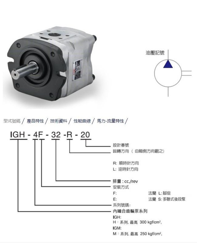 CML Hydraulic Pump Vane IGH-5F-40-R  IGH-5F-50-R IGH-5F-64-R